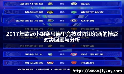 1xbet2017年欧冠小组赛马德里竞技对阵切尔西的精彩对决回顾与分析