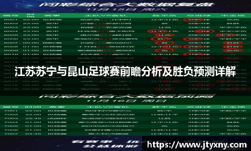 1xbet江苏苏宁与昆山足球赛前瞻分析及胜负预测详解